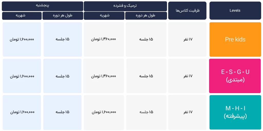 Kids Course Price 1024x512 1