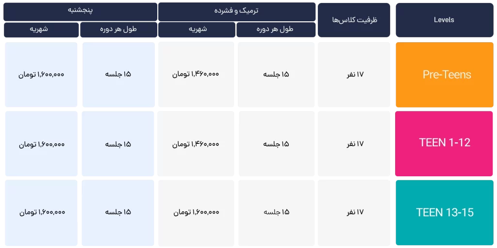 Teens Course Price 1024x512 1
