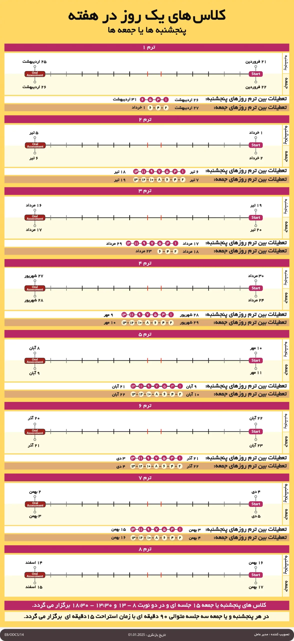 کلاس های یک روز در هفته