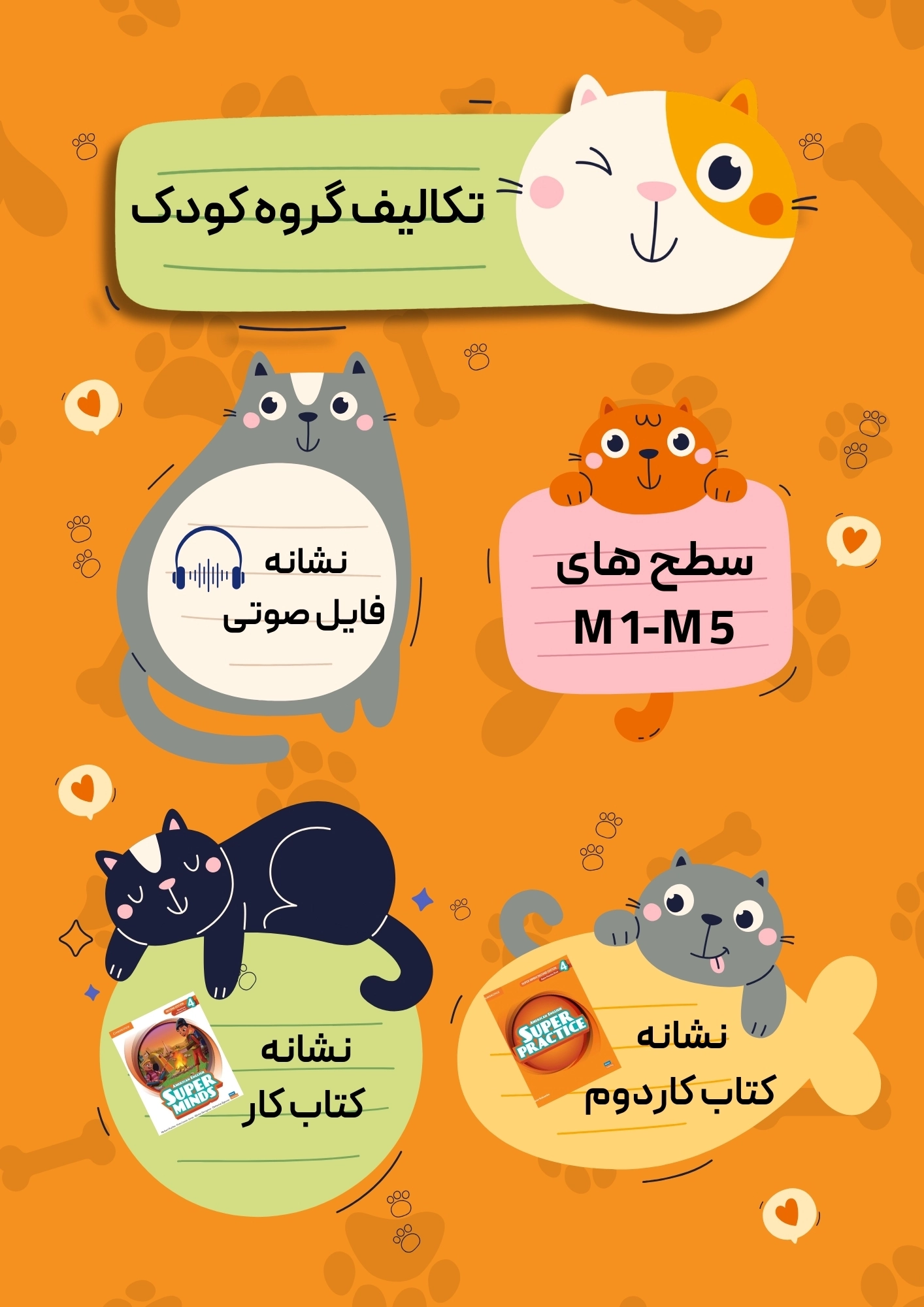 تکالیف سطح M
