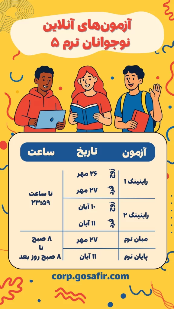 Teens Online Exams