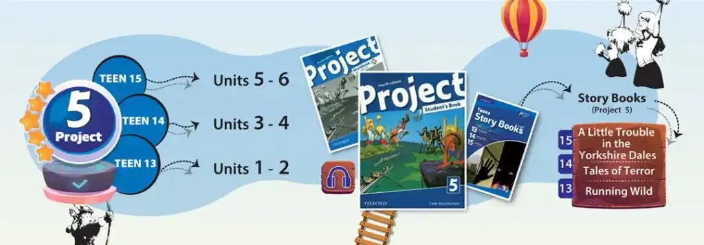 دورههای عمومی نوجوانان 7 Project 5