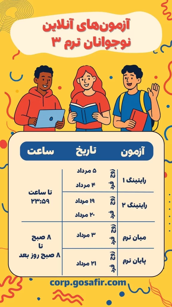 Teens Online Exams Term 3